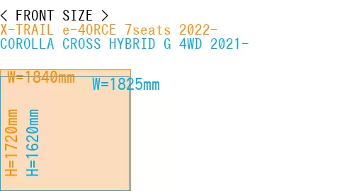 #X-TRAIL e-4ORCE 7seats 2022- + COROLLA CROSS HYBRID G 4WD 2021-